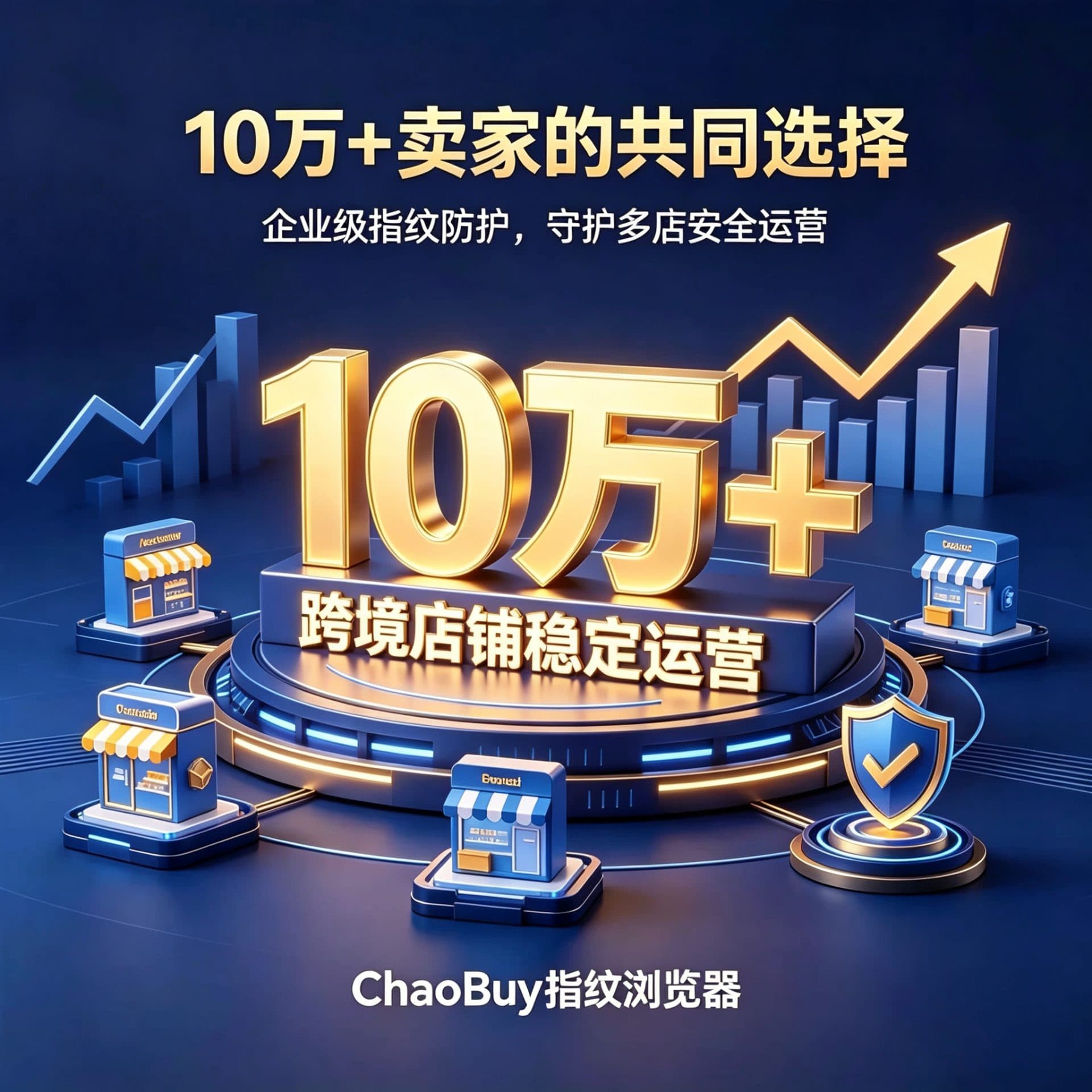 ChaoBuy指纹浏览器｜一套环境，多端指纹模拟，跨境多账号防关联利器