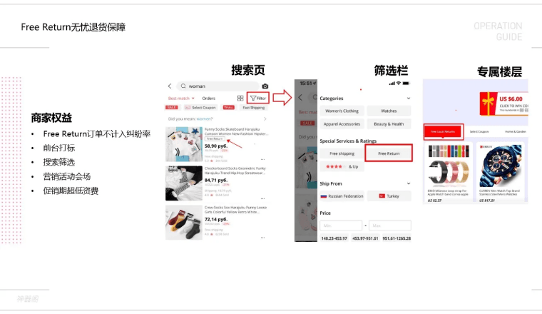 严打“薅羊毛”！速卖通整治退货乱象，全托管商家大利好